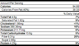 pecan-pumpkin-pie_nutrition